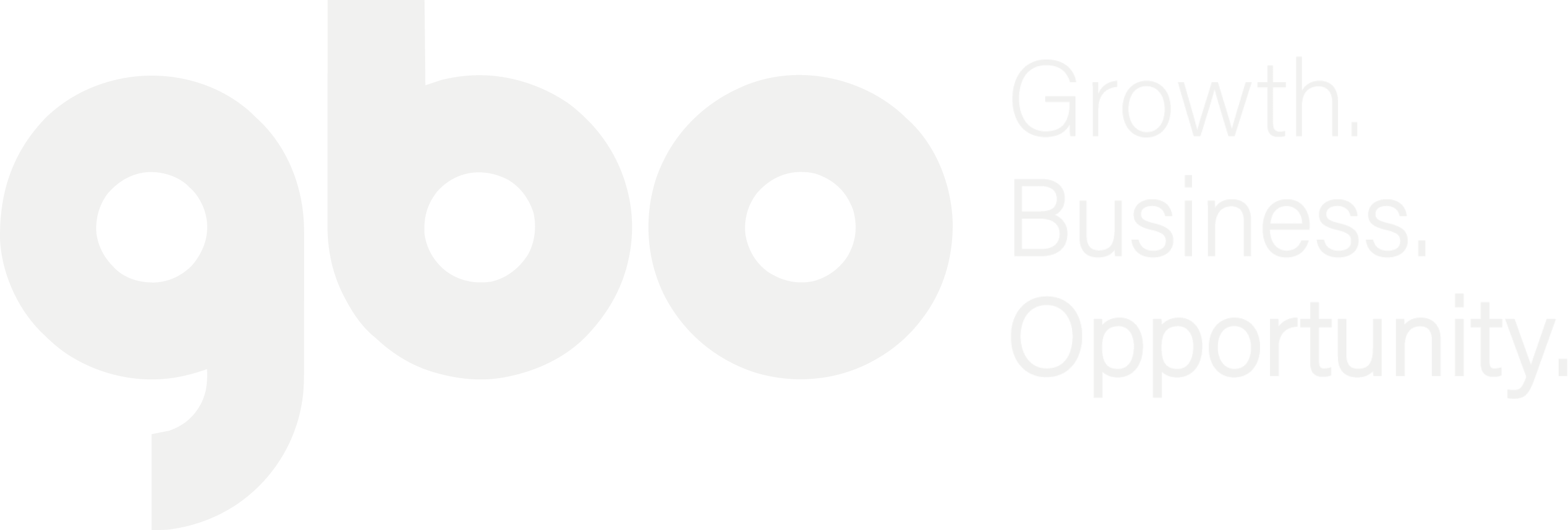 GBO